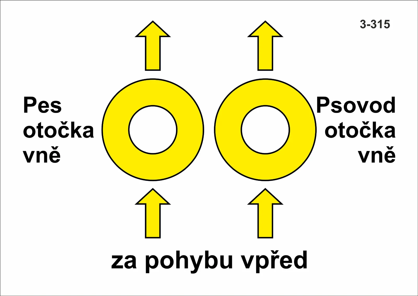 3-315 Pes otočka od psovoda – psovod otočka od psa