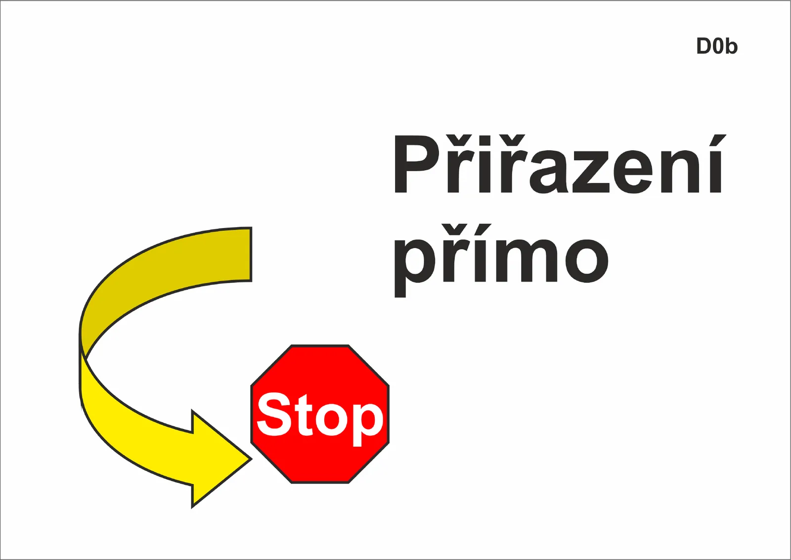 D0b Přiřazení přímo - stop