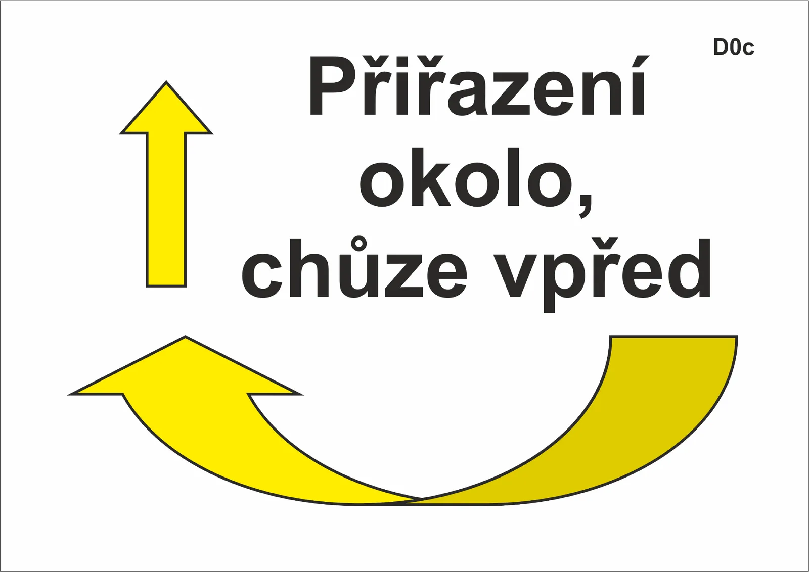 D0c Přiřazení okolo - vpřed