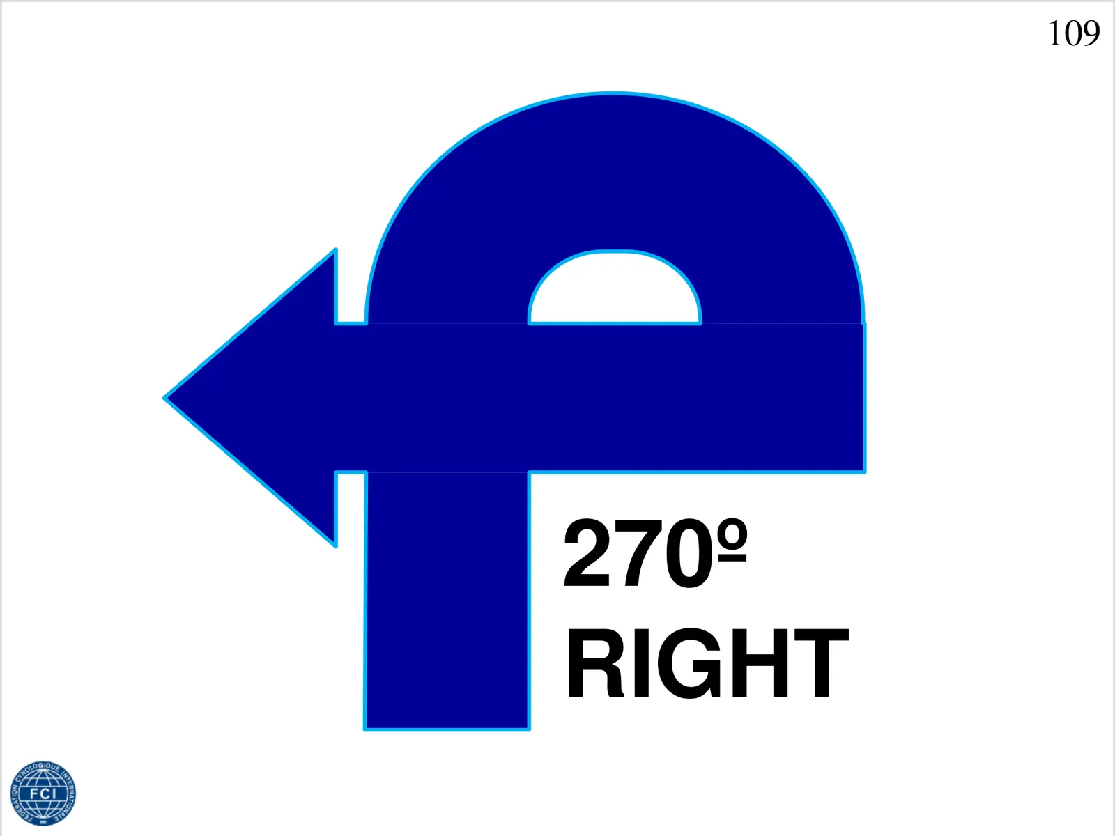 109 270° vpravo