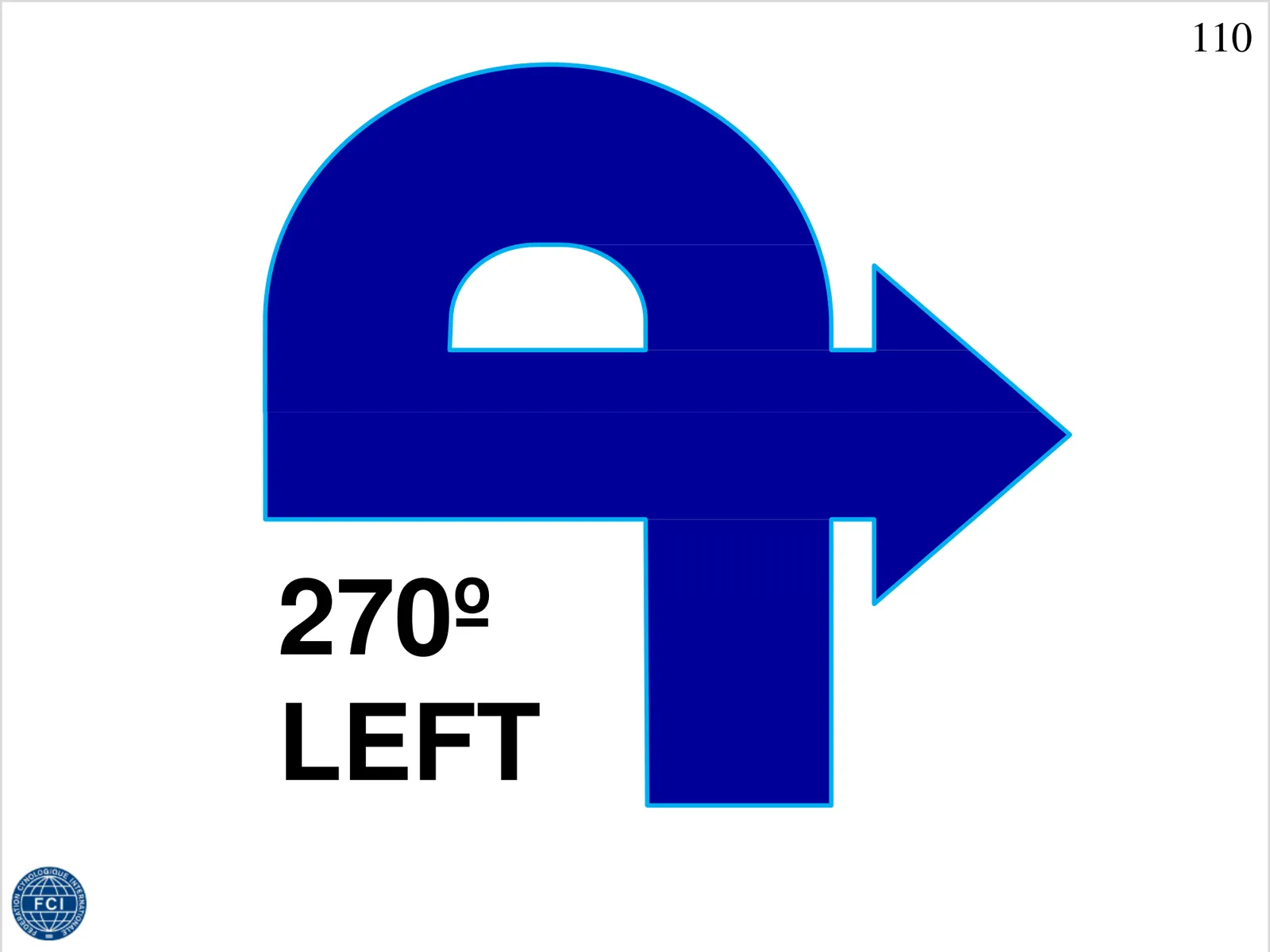 110 270° vlevo