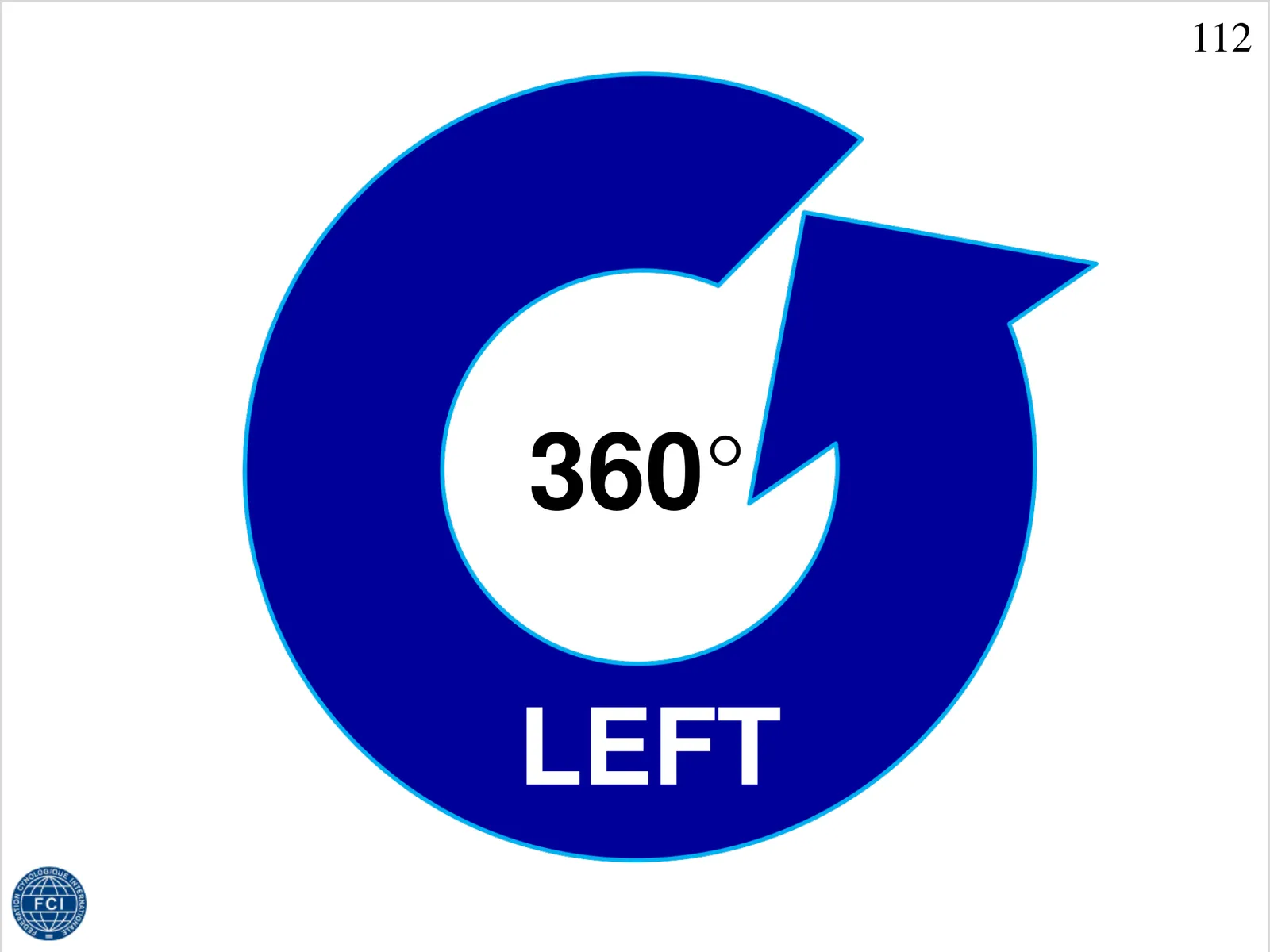 112 360° vlevo
