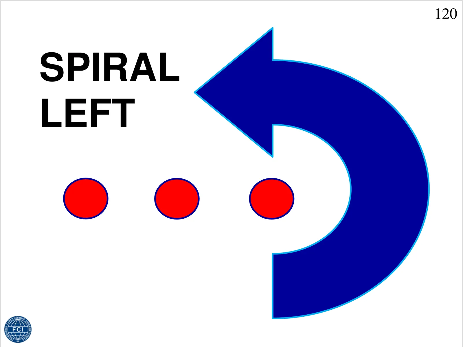 120 Spirála vlevo